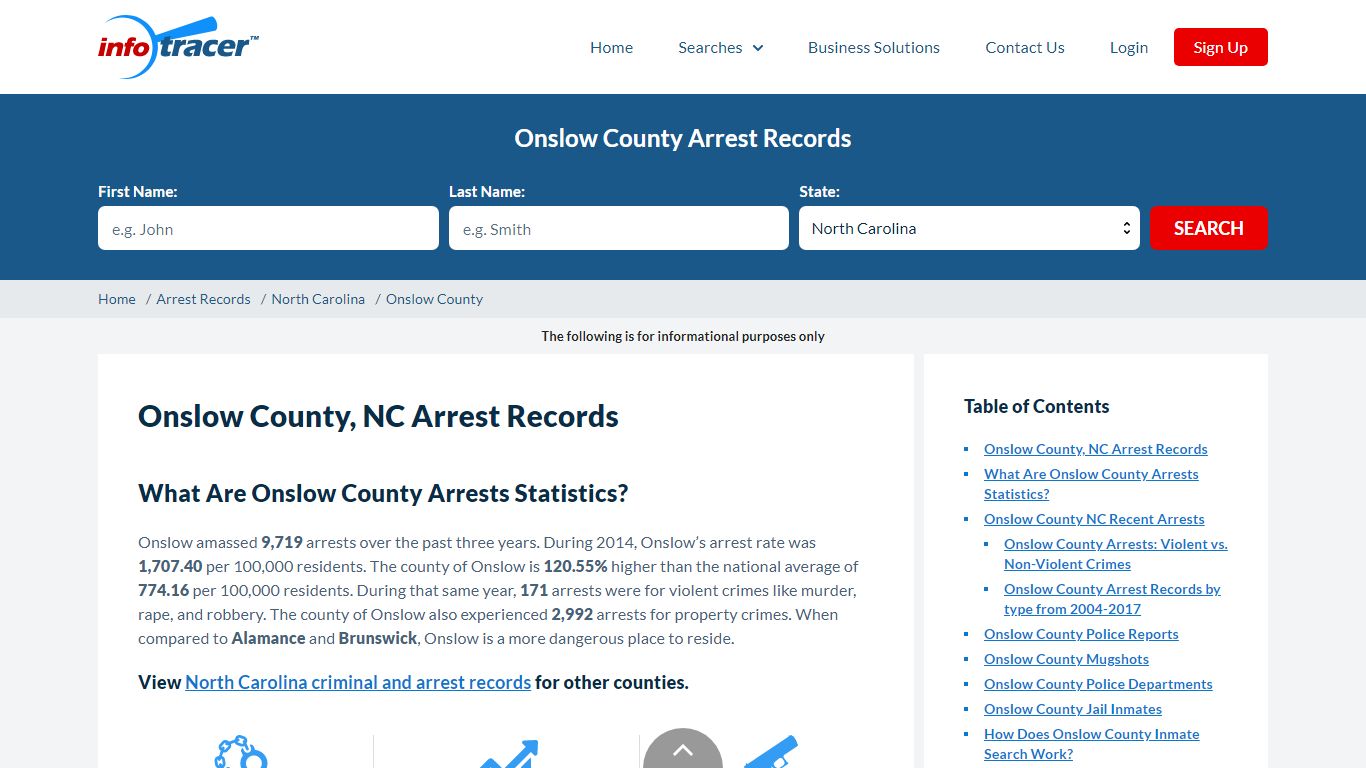 Onslow County, NC Mugshots, Arrests & Jail Inmates - InfoTracer